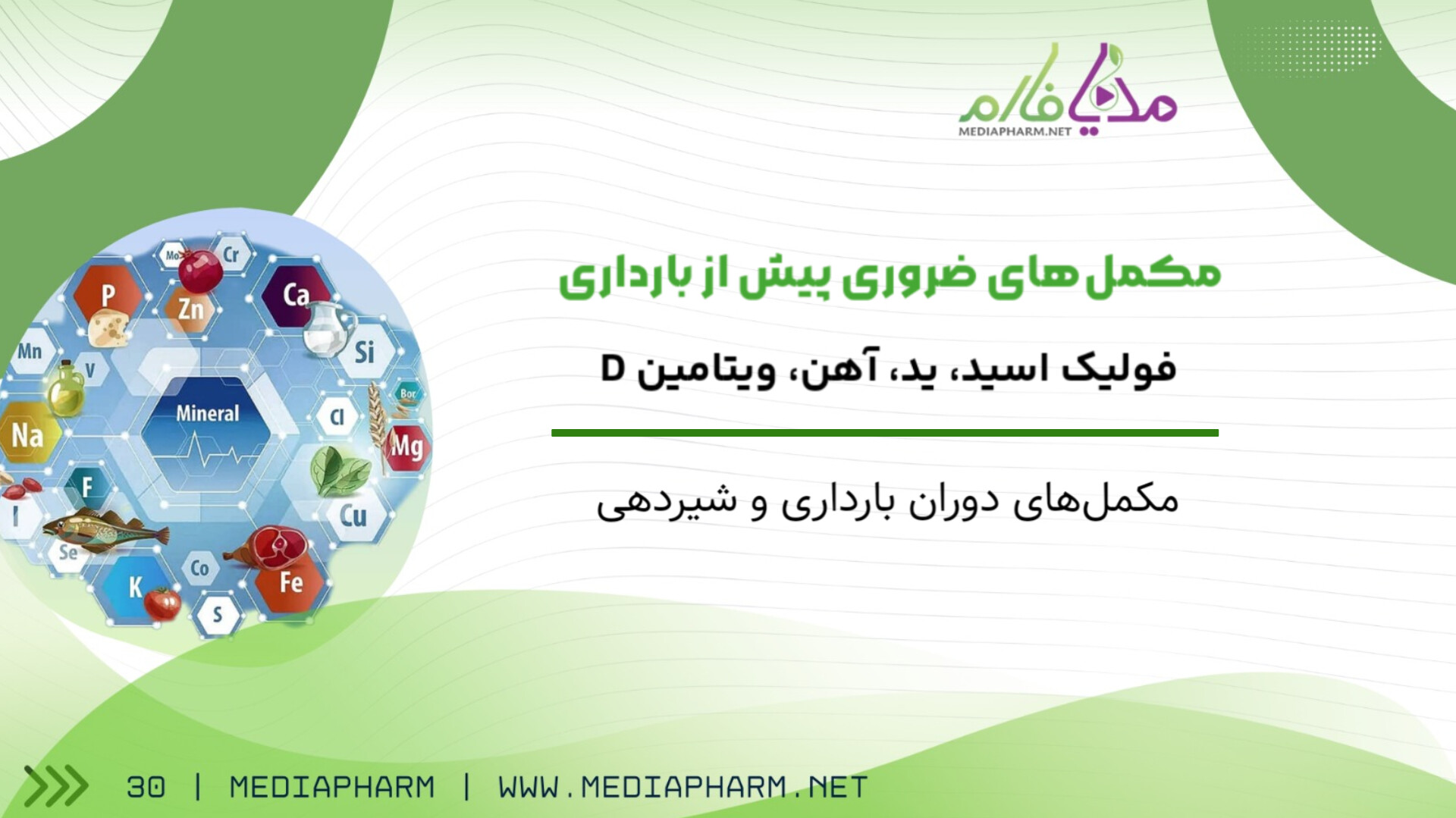مکمل های ضروری پیش از بارداری فولیک اسید، ید، آهن، ویتامین D