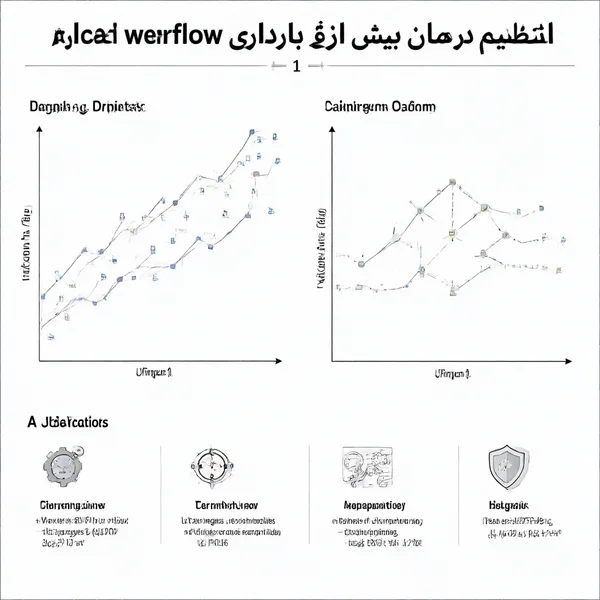 تنظیم درمان پیش از بارداری infographic 1